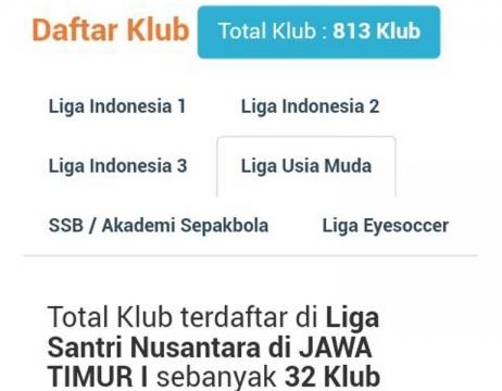 32 Tim Pesantren Siap Kompetisi di Liga Santri Jawa Timur 1