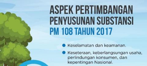 Ini Aturan Terbaru Taksi Online