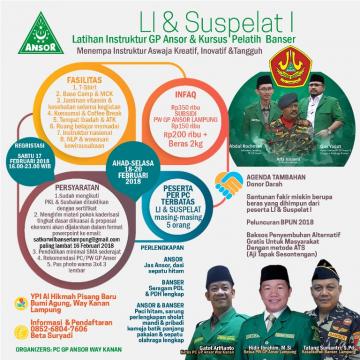 Februari, Ada LI dan Suspelat I di Way Kanan Lampung