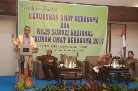 Indeks Kerukunan Umat Beragama Di Indonesia Menurun