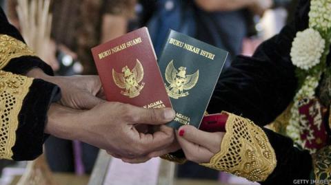 CEDAW dan Implikasinya terhadap UU Perkawinan di Indonesia