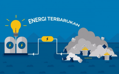 Energi Terbarukan di Indonesia: Tantangan dan Asa Energi Surya