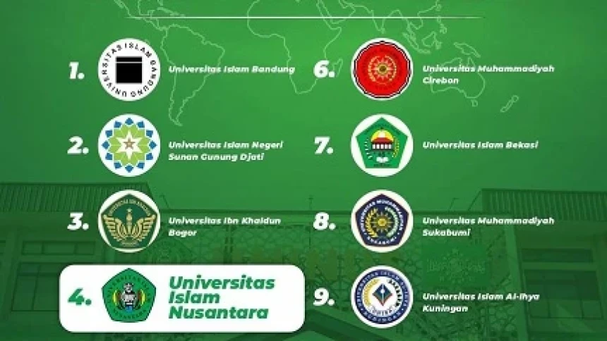 Uninus Masuk 4 Besar Kampus Islam Terbaik di Jawa Barat