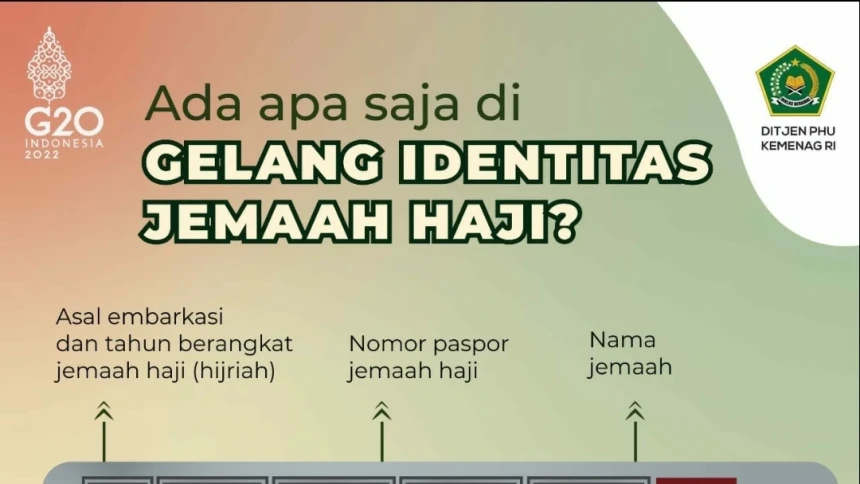 Kemenag Minta Jamaah Tetap Pakai dan Tidak Menukar Gelang Identitas