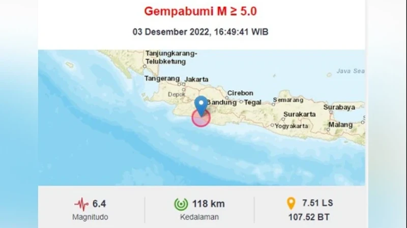 Gempa Berkekuatan 6.4 Magnitudo Guncang Garut, Terasa hingga Banten