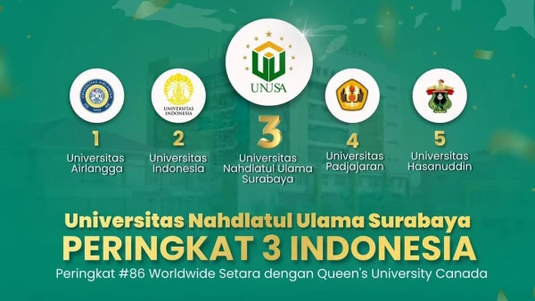 Unusa Tembus 3 Besar Perguruan Tinggi Indonesia Bidang Kesehatan