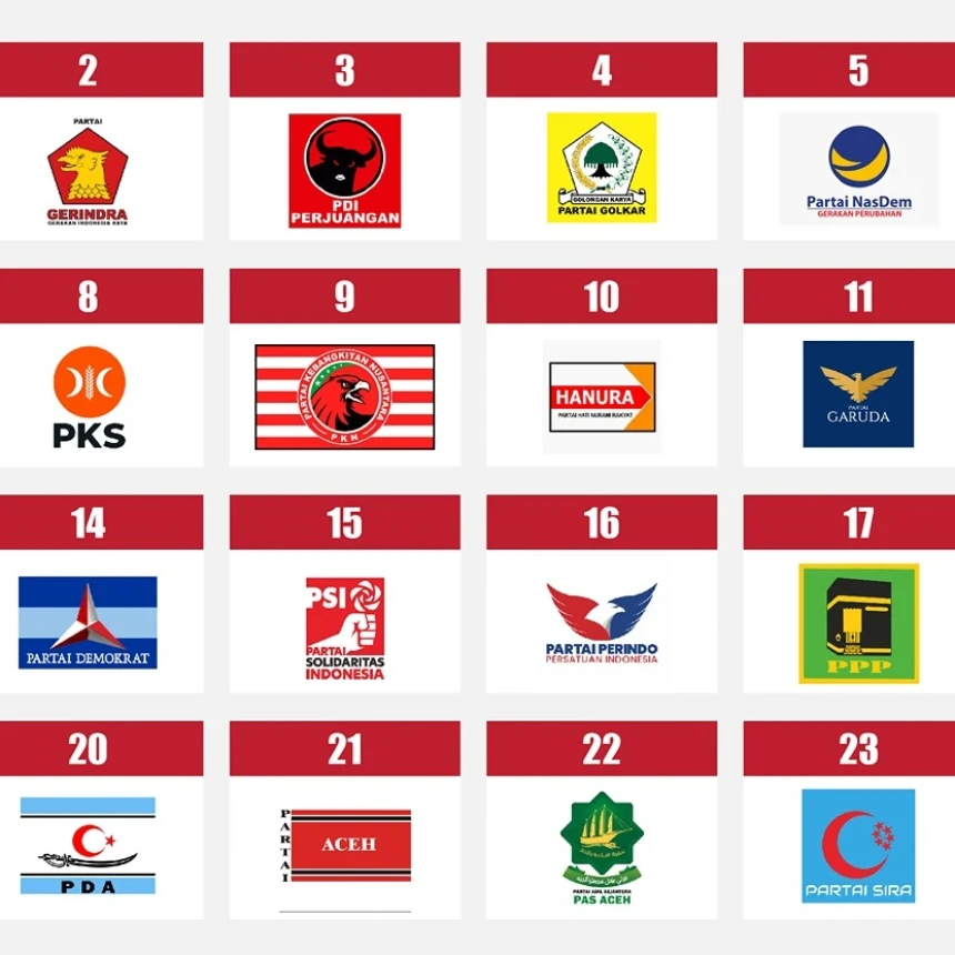 KPU Tetapkan 10 dari 18 Partai Politik Gagal Masuk Parlemen