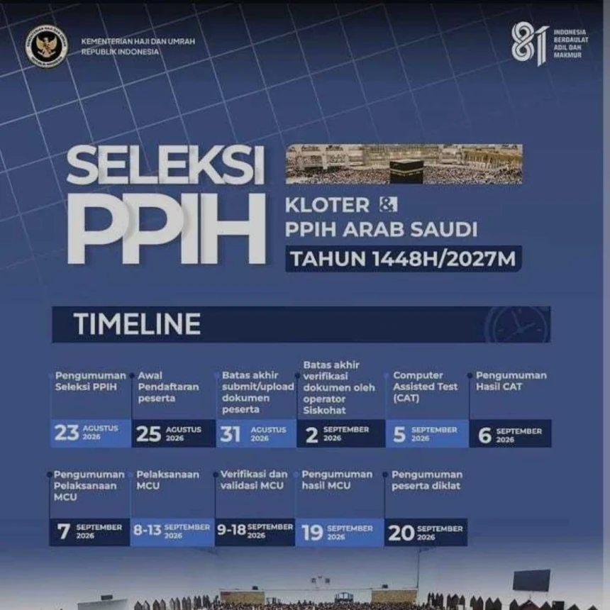 Kemenhaj Buka Pendaftaran Seleksi Petugas Haji PPIH Arab Saudi 2027