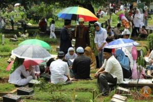 Ziarah Kubur di Bulan Sya'ban