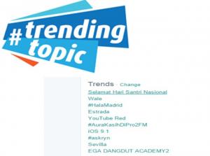 Selamat Hari Santri Nasional Rajai Trending Topic Twitter