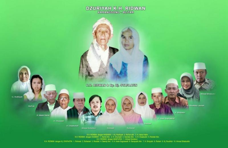 KH Muhammad Ridwan, Ulama Tawaduk Pecinta Ilmu dari Blitar