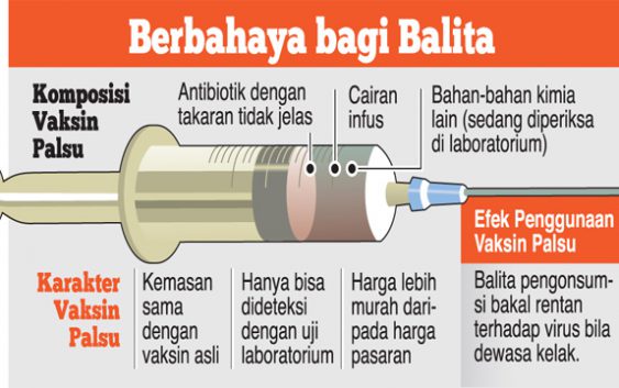 Soal Vaksin Palsu, Pemerintah Diminta Punya Manajemen Krisis