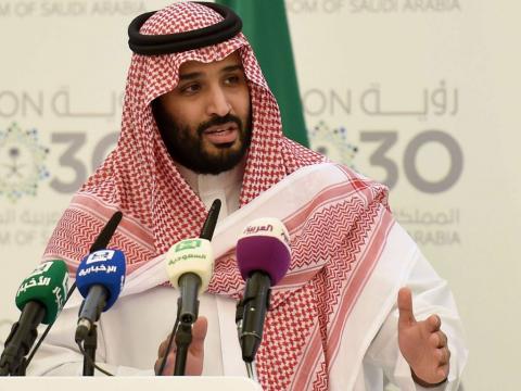 Lima Kebijakan Radikal Muhammad bin Salman di Arab Saudi