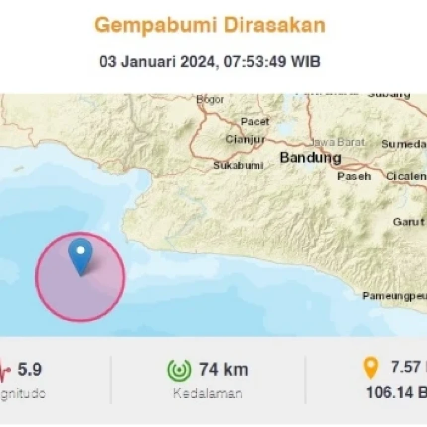 Gempa Magnitudo 5,9 Guncang Bayah Banten, Terasa Hingga Sukabumi dan Bandung