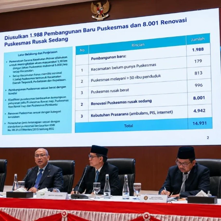 Kemenkes Targetkan Renovasi 10 Ribu Puskesmas Rampung 2029-2030