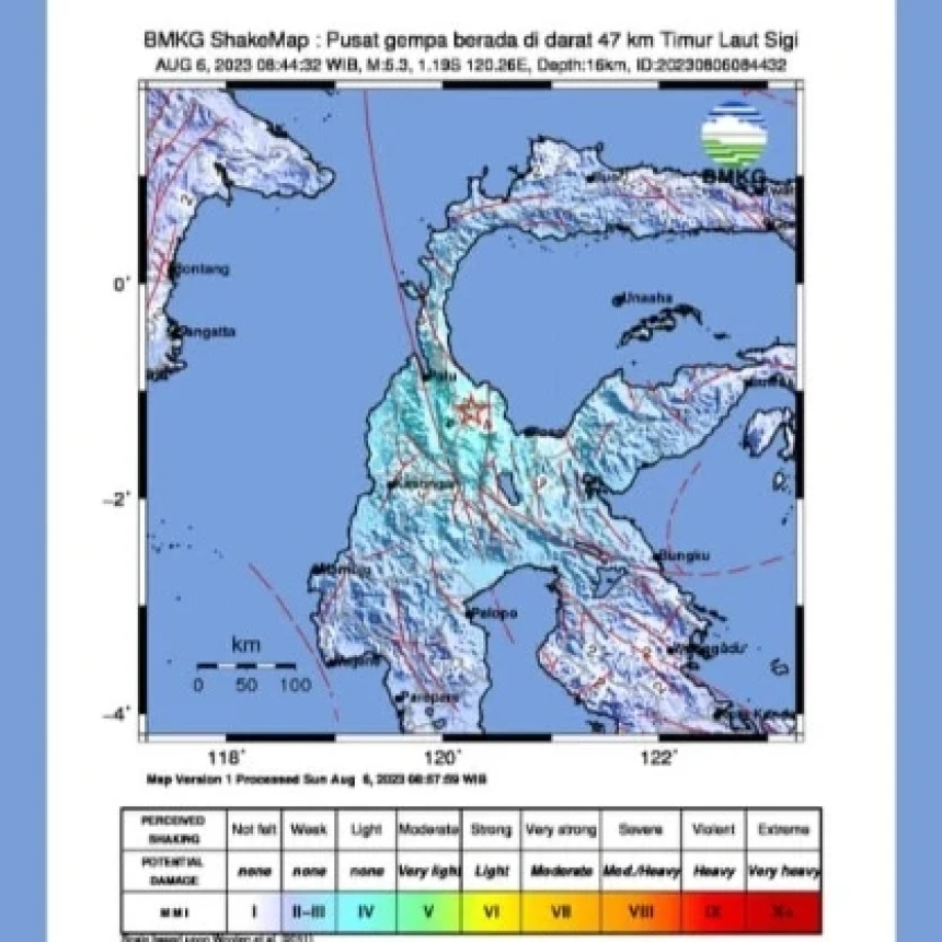 Wilayah Timur Laut Sigi Sulteng Diguncang Gempa 5,3 Hari Ini