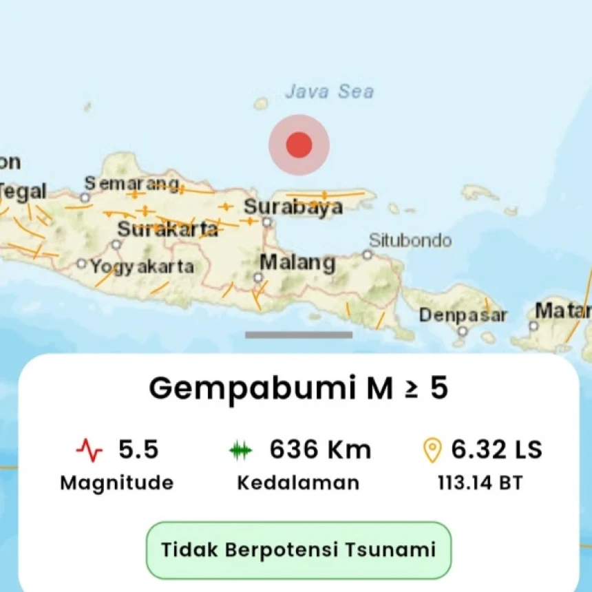 Bangkalan Madura Diguncang Gempa Magnitudo 5,5 Tidak Berpotensi Tsunami