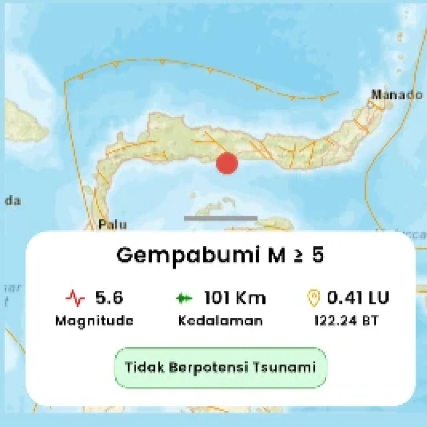 Gempa M 5,6 Guncang Boalemo Gorontalo, Tak Berpotensi Tsunami