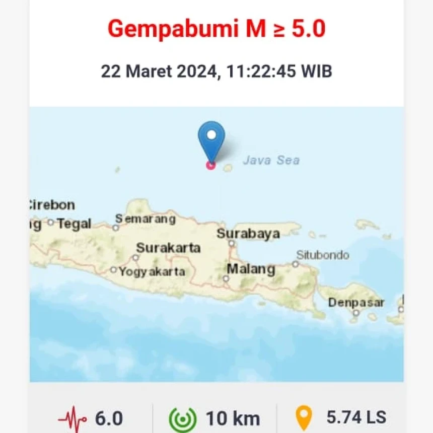 Gempa Magnitudo 6,0 Guncang Timur Laut Tuban, Tak Berpotensi Tsunami