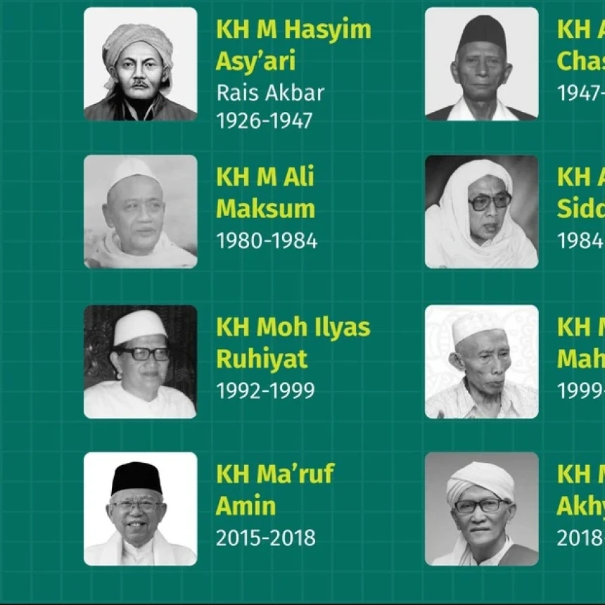 Rais Aam PBNU dari Masa ke Masa, dari 1926 sampai 2026
