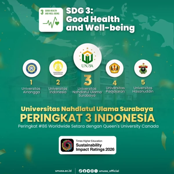 Unusa Tembus 3 Besar Perguruan Tinggi Indonesia Bidang Kesehatan