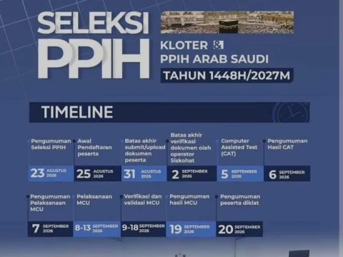 Kemenhaj Buka Pendaftaran Seleksi Petugas Haji PPIH Arab Saudi 2027