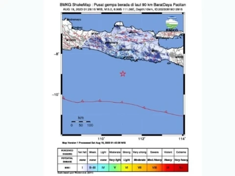 Gempa Susulan Magnitudo 5 Terjadi di Pacitan, Dirasakan hingga Yogyakarta