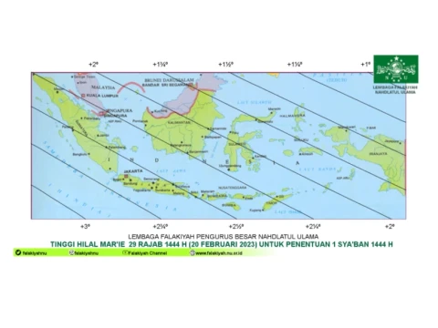 LF PBNU Instruksikan Rukyatul Hilal Awal Bulan Sya'ban 1444 H Sore Ini