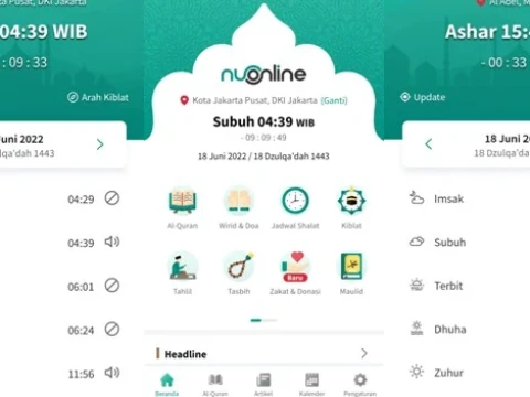 Beginilah Perbedaan Waktu Shalat Lima Waktu di Jakarta dan Makkah