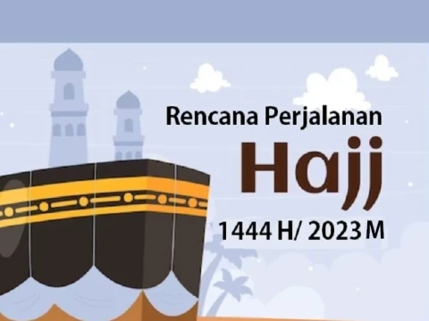 Ditjen PHU Kemenag Rilis Rencana Lengkap Perjalanan Haji 2023