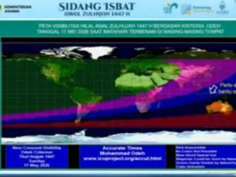 Tim Hisab Rukyat: Hilal Awal Dzulhijjah 1447 H Penuhi Kriteria MABIMS, Idul Adha Diperkirakan 27 Mei 2026